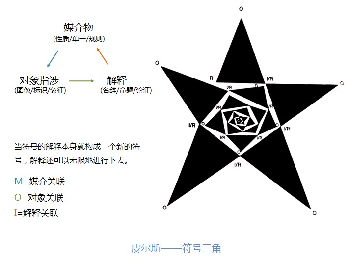 费迪南德索绪尔图片